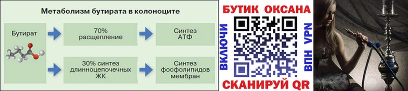БУТИРАТ оксана дарнет шоп Прокопьевск